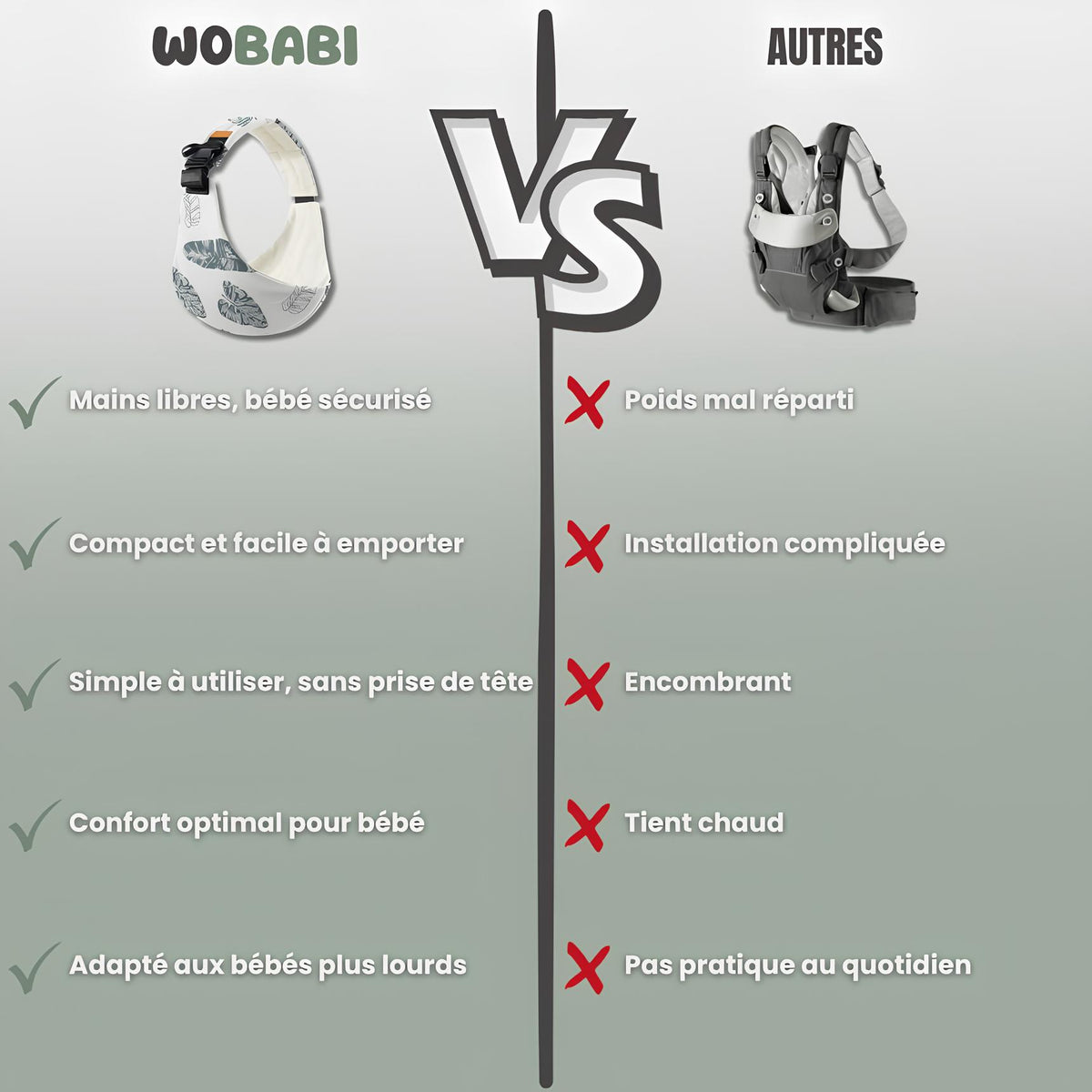 Wobabi™ — Porte-bébé ergonomique mains libres